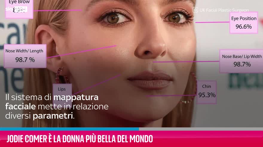 Jodie Comer donna più bella